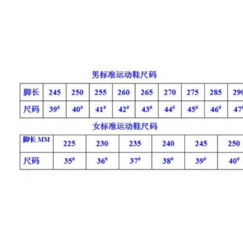 鞋码225是多少码，鞋子码数单位对应表